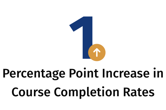 Graphic representing the number one